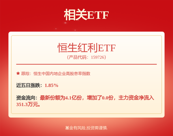 微豪配资 一周牛股榜出炉！这6股飙涨超50%